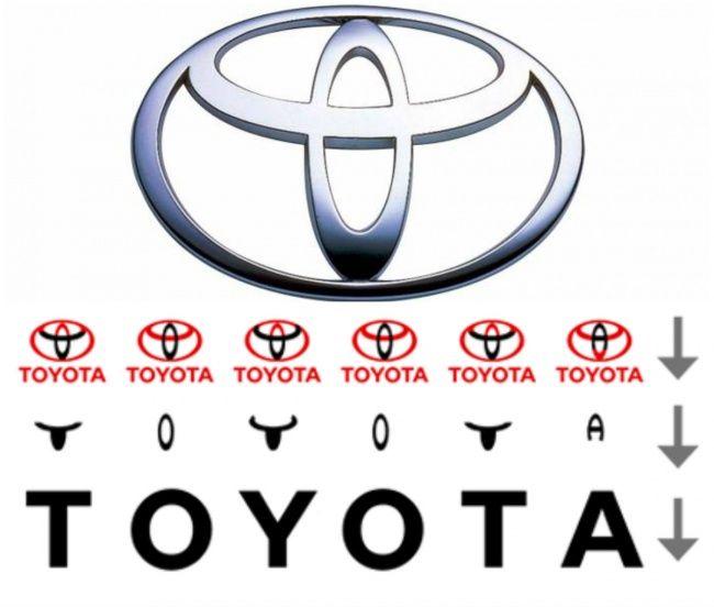 Triangle Toyota Logo - The 17 Famous Logos with a Hidden Meaning That We Never Even Noticed