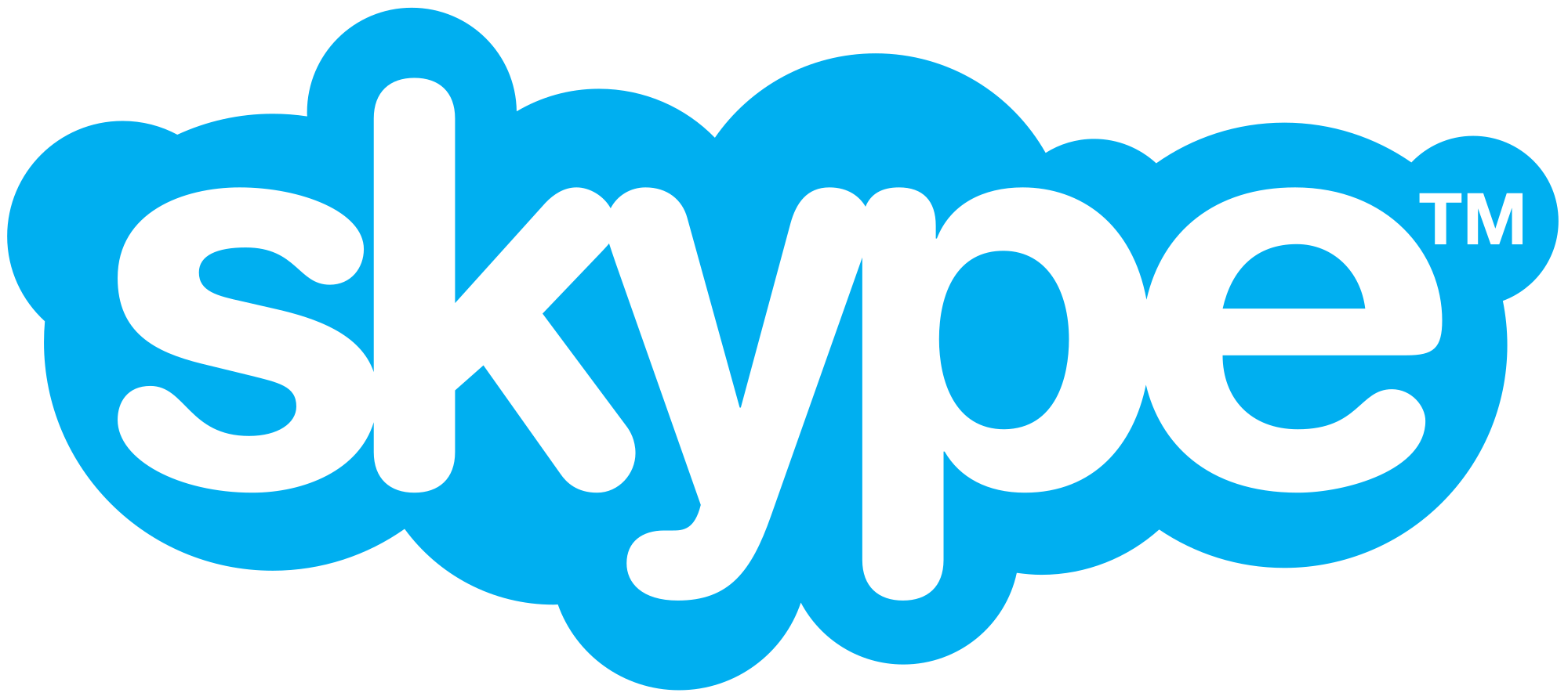 Current Skype Logo - Skype logo.svg