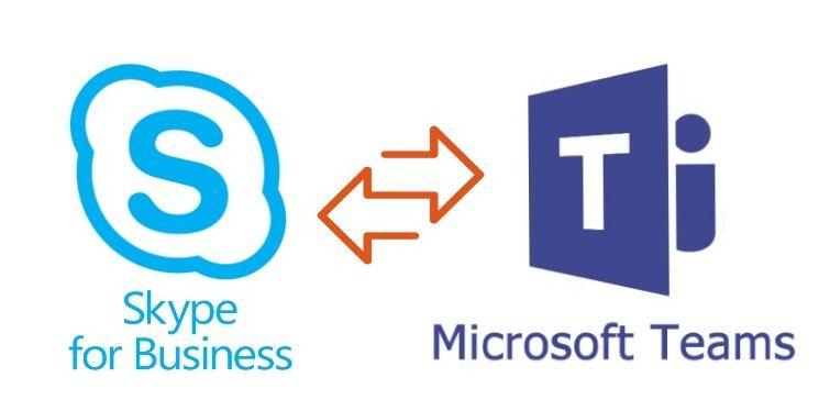 Current Skype Logo - THE FUTURE OF SKYPE FOR BUSINESS AND THE TRANSITION TO TEAMS ...