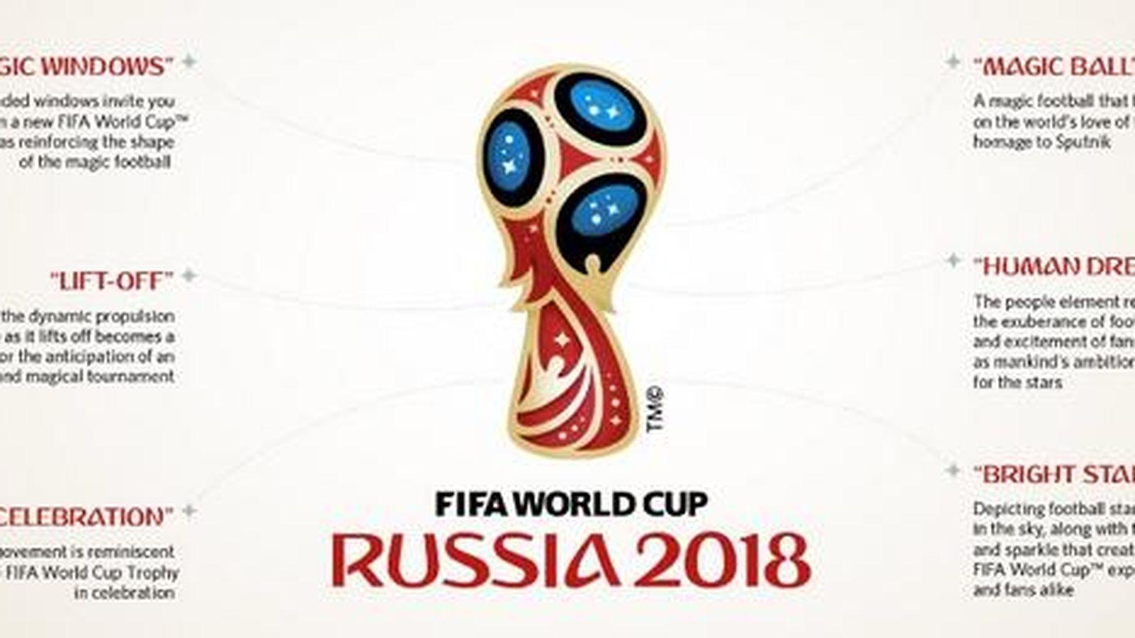 Tan World Logo - What do you think the 2018 FIFA World Cup Logo looks like ...
