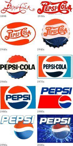 Pepsi 1971 Logo - 475 Best All things Pepsi images | Pepsi cola, Soda, Lemonade