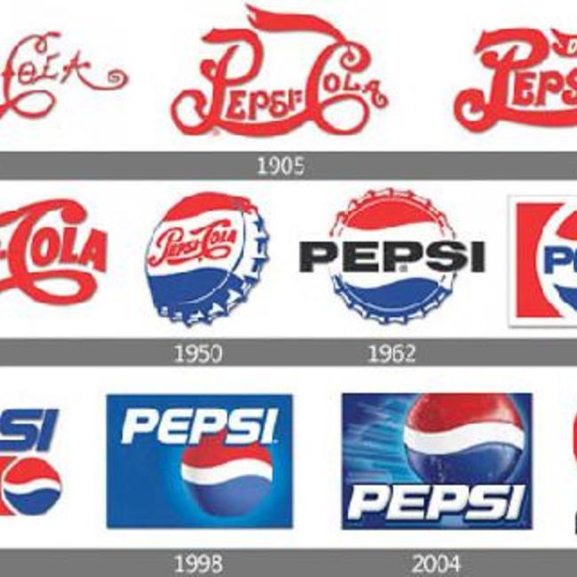 Pepsi 1971 Logo - Evolution of brand logos