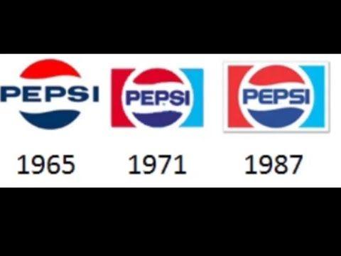 Pepsi 1971 Logo - Pepsi Logo History - YouTube