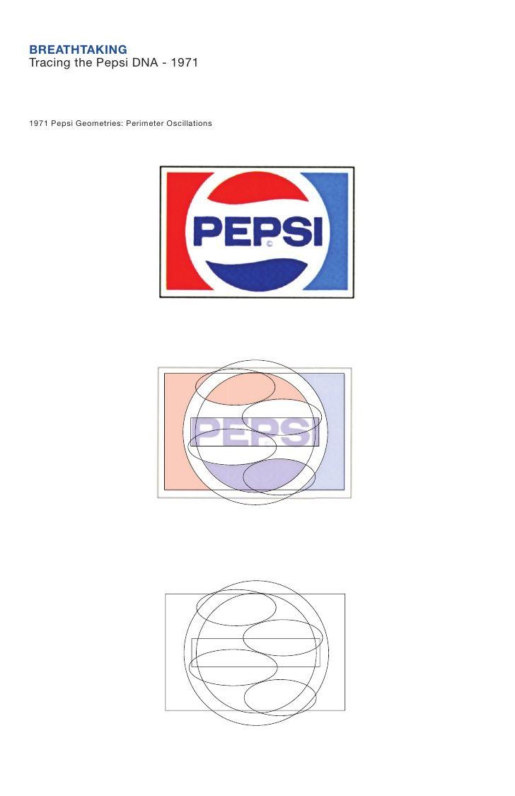 Pepsi 1971 Logo - Breathtaking Pepsi