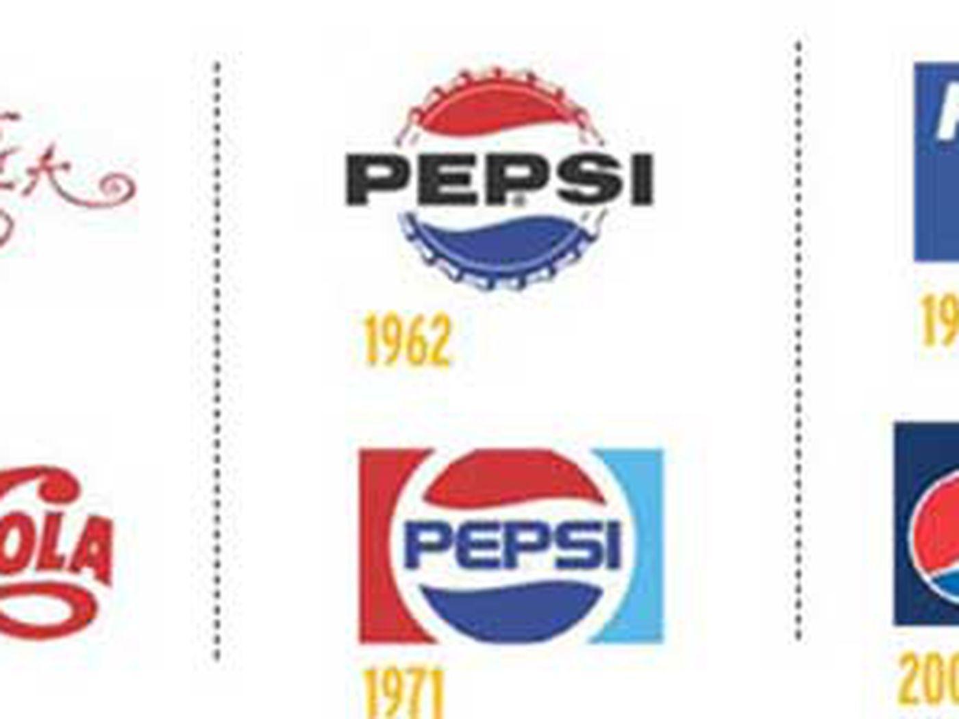 Pepsi 1971 Logo - Pepsi is changing its logo. again