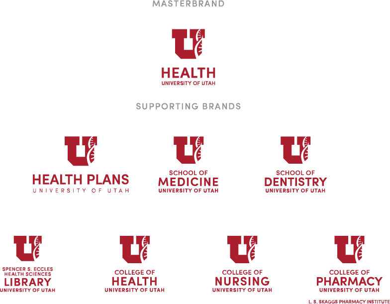I Want U Logo - Logo System. University of Utah Health