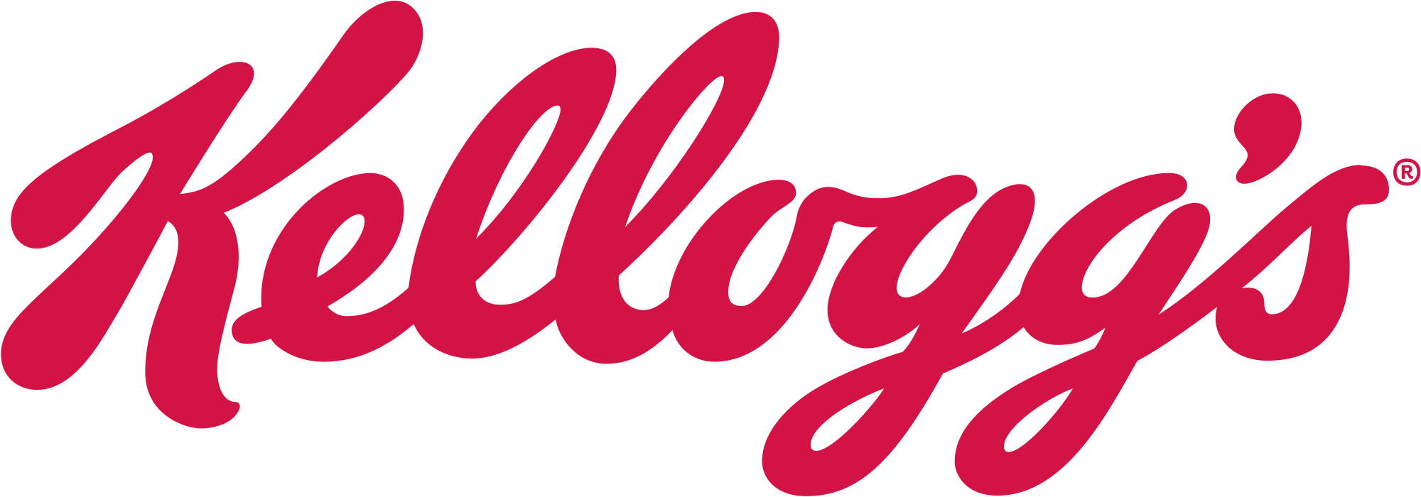 Kellogg Logo - Kellogg's Logo.svg