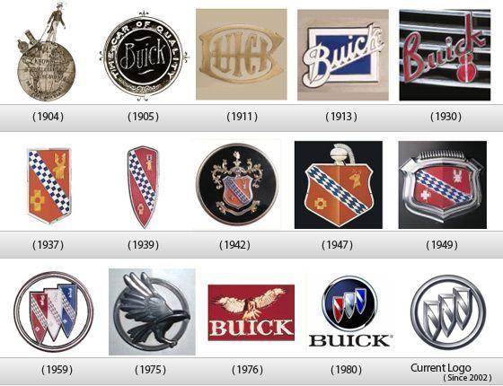 Silver and Red Shield Car Logo - Buick logo- It once depicted David Dunbar Buick's coat of arms which ...