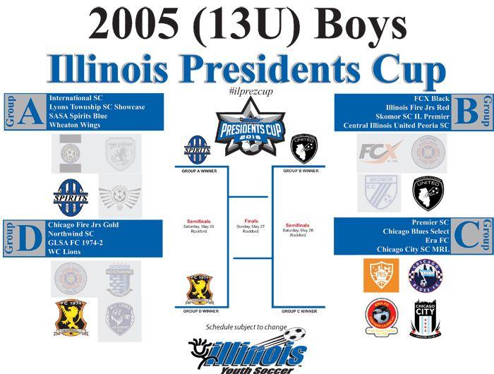 Sasa Spirits Logo - Presidents Cup | Illinois Youth Soccer Association