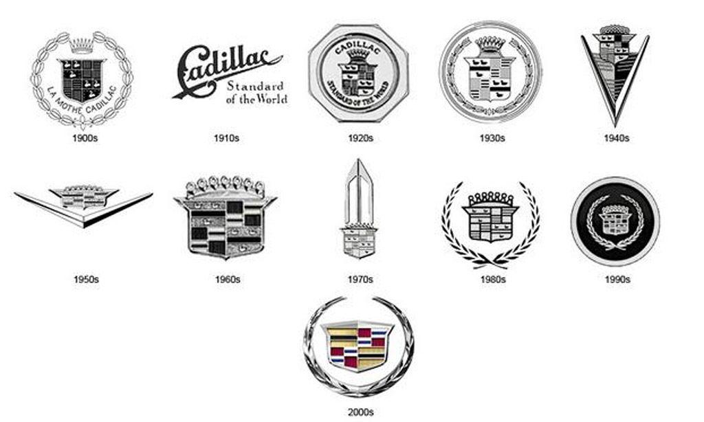1960'S Car Logo - 7/24 - Cadillac to Drop Laurel Wreaths in Logo, Nominees for the ...