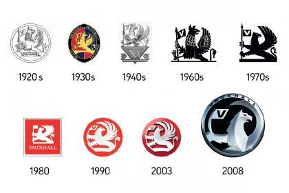 1960'S Car Logo - Car badges: the history behind 8 familiar motoring logos | Auto Express
