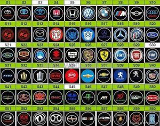 All Foreign Car Logo - Car Brand Logos