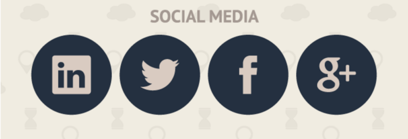 Circle Social Media Logo - Beautiful [Free!] Social Media Icon Sets For Your Website