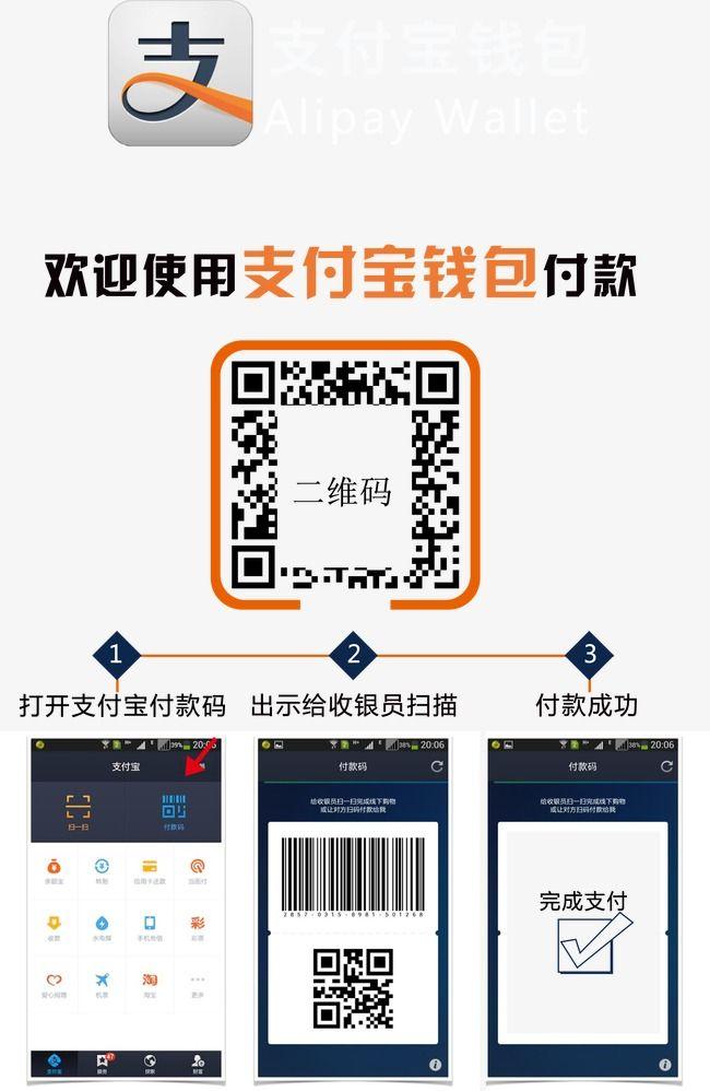 Alipay Wallet Logo - Alipay Wallet Payment Process, Alipay Wallet, Payment Method, Mobile ...