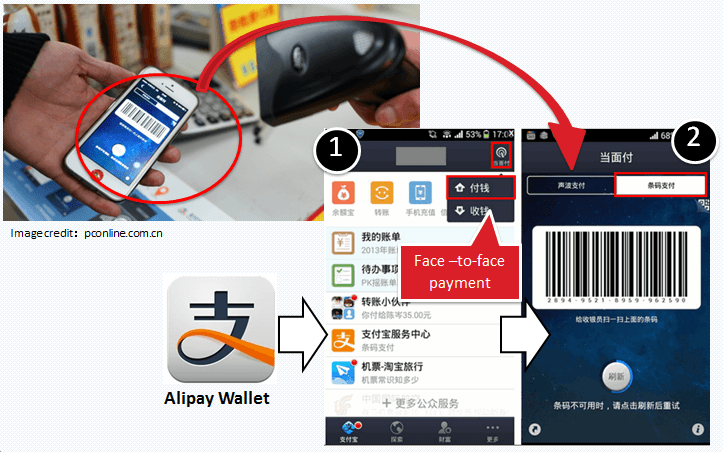 Alipay Wallet Logo - How Mobile Payment is Used in China's Offline Businesses ——Case ...