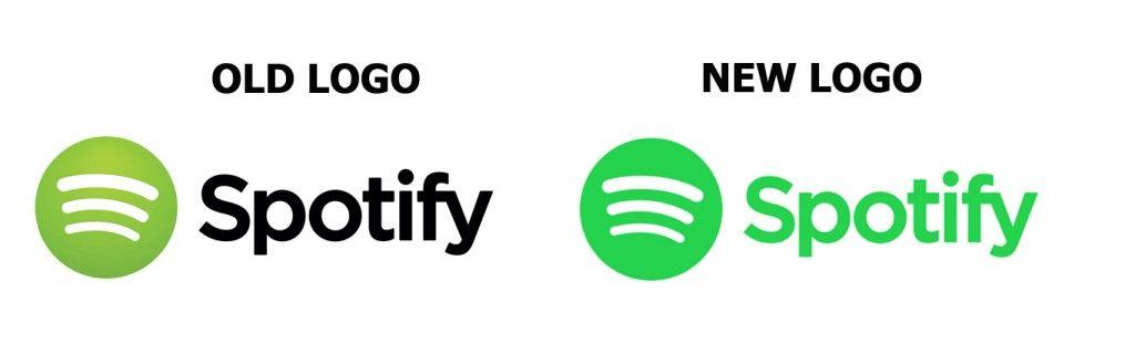 Spotify New Logo - Brand Design Evolutions - Method