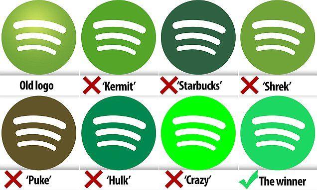Spotify New Logo - Spotify changed the colour of its icon and Twitter was outraged ...