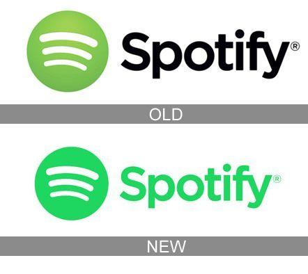 Spotify New Logo - history Spotify Logo | All logos world | Logos, History, Company logo
