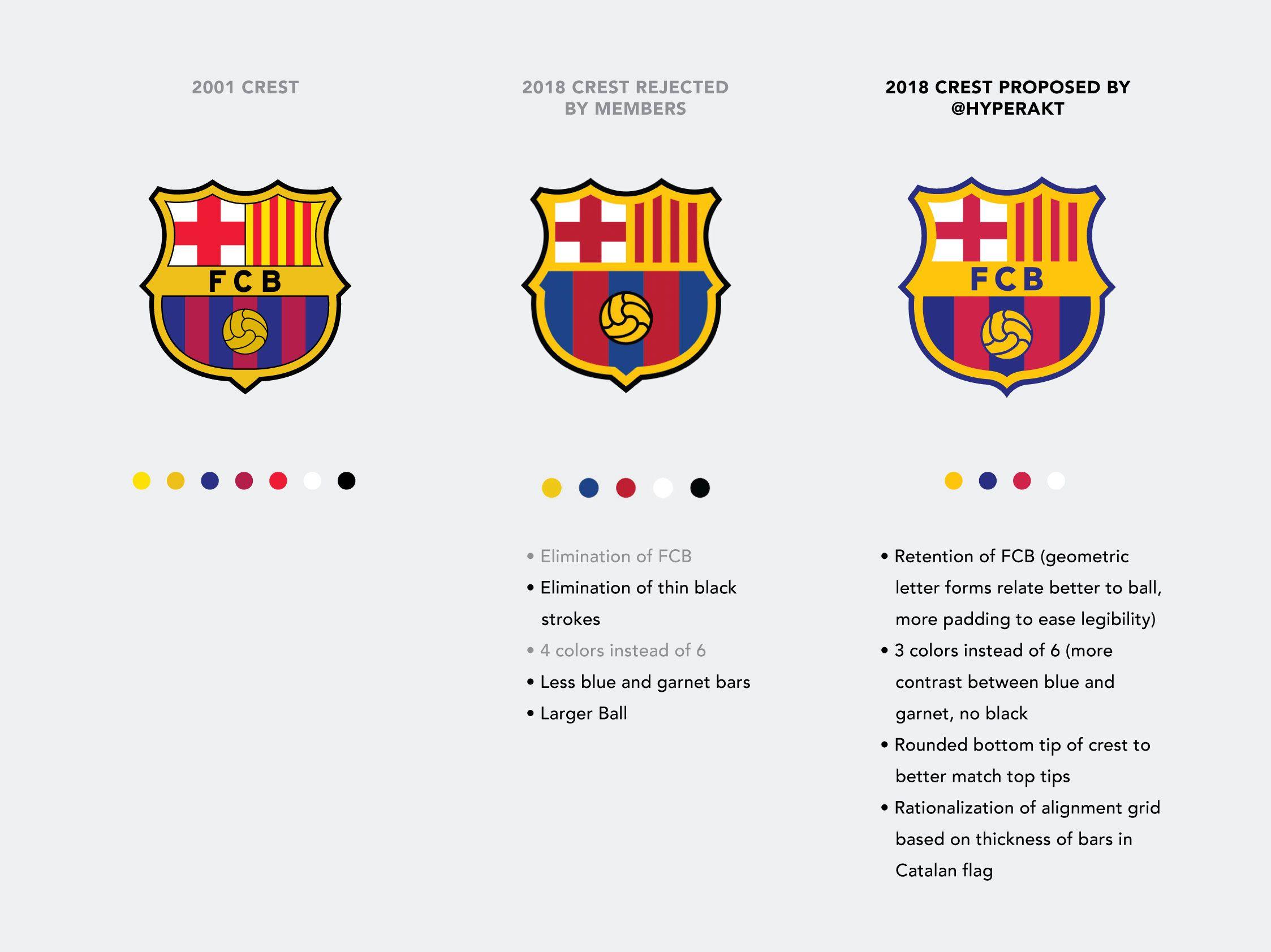 3 Blue Bars Logo - Brand New: FC Barcelona Logo May No Go