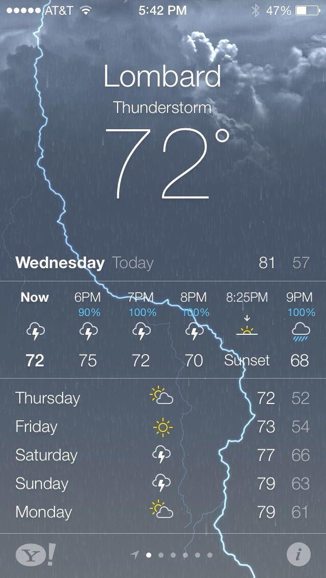 iPhone Weather App Logo - iOS 7 beta - Weather app - The clouds move and there's occasional ...