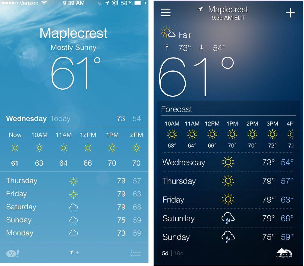 iPhone Weather App Logo - Jony Ive was 'tormented' with jealousy of Yahoo's beautiful weather app