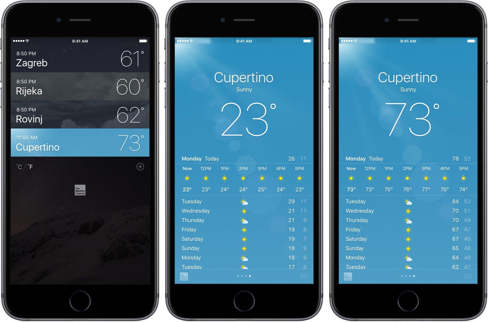 iPhone Weather App Logo - How to switch between Celsius and Fahrenheit on your Apple devices