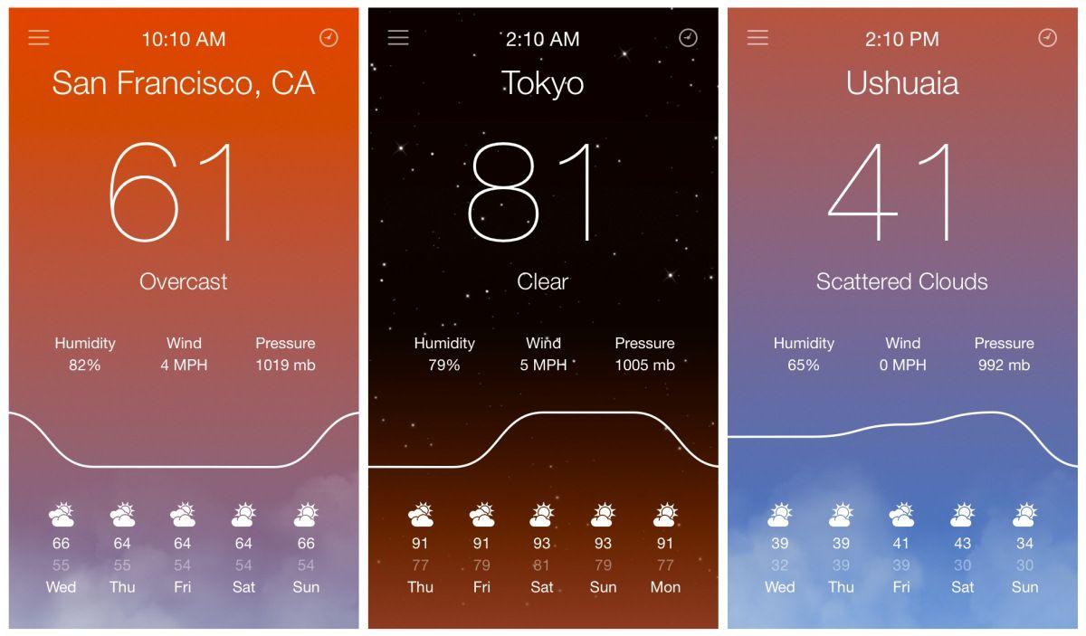 iPhone Weather App Logo - Aero – Weather App for iPhone — Tools and Toys