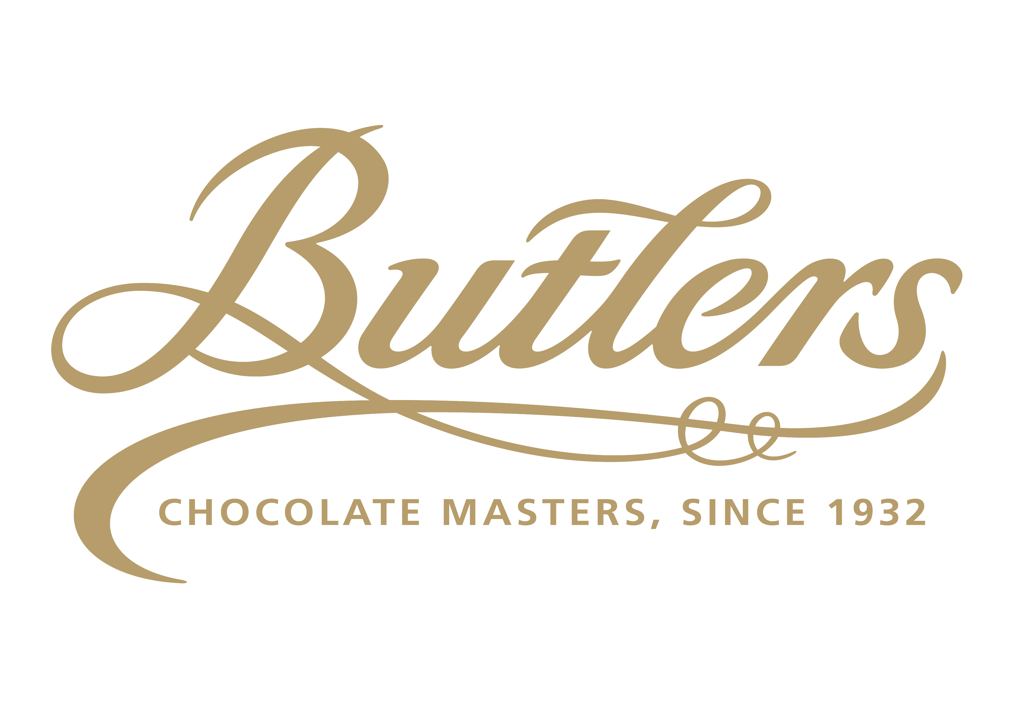 Chocolate Logo - Butlers Chocolates ® Online & In-store
