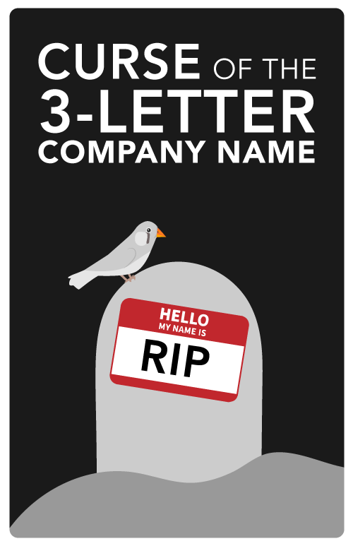 Three Letter Company Logo - The Curse Of The Three Initial Company Name. Naming Should Not Be DIY!
