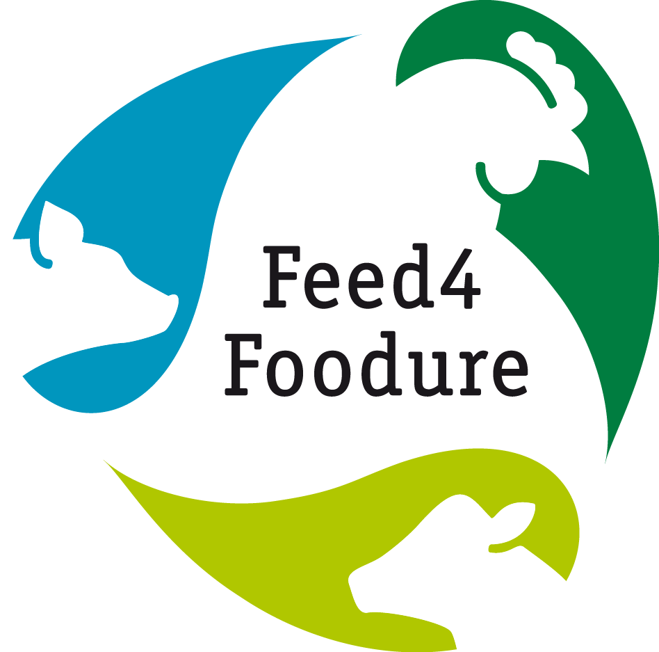 Feed Logo - Feed4Foodure - WUR