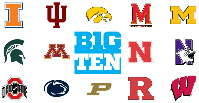 Basketball Big 10 Logo - Big Ten Basketball Media Voting on Standings and Individual Awards ...