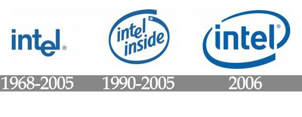 All Intel Logo - Intel Logo, symbol, meaning, History and Evolution