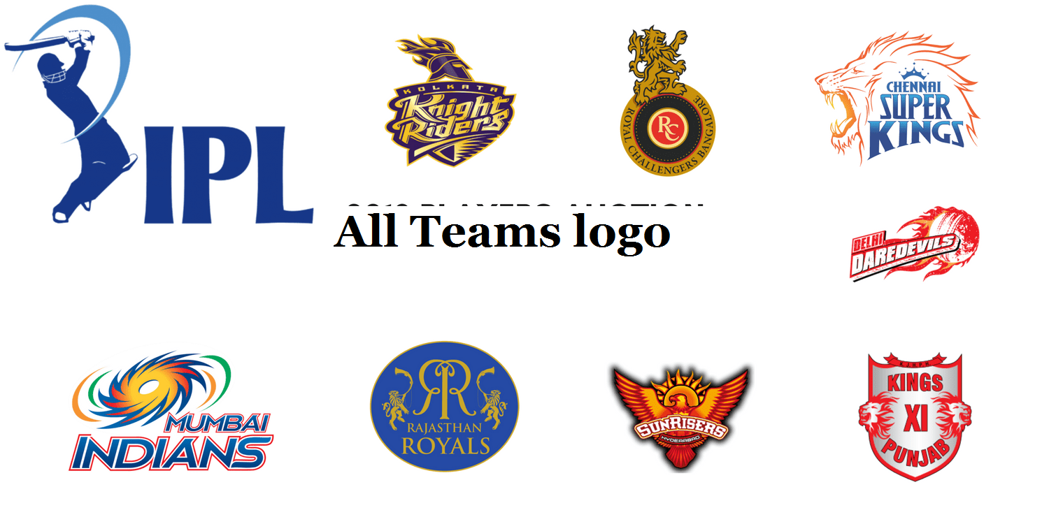 IPL Logo - IPL 2018 All Teams Logo Meaning - Axel Sports News