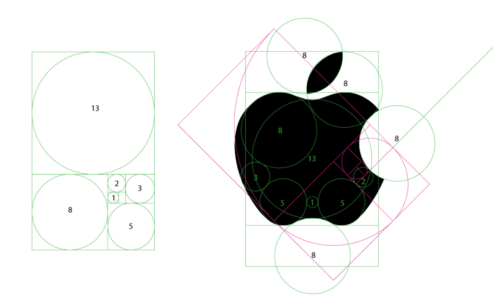 Apple Logo - The Evolution and History Of The Apple Logo Design & Meaning