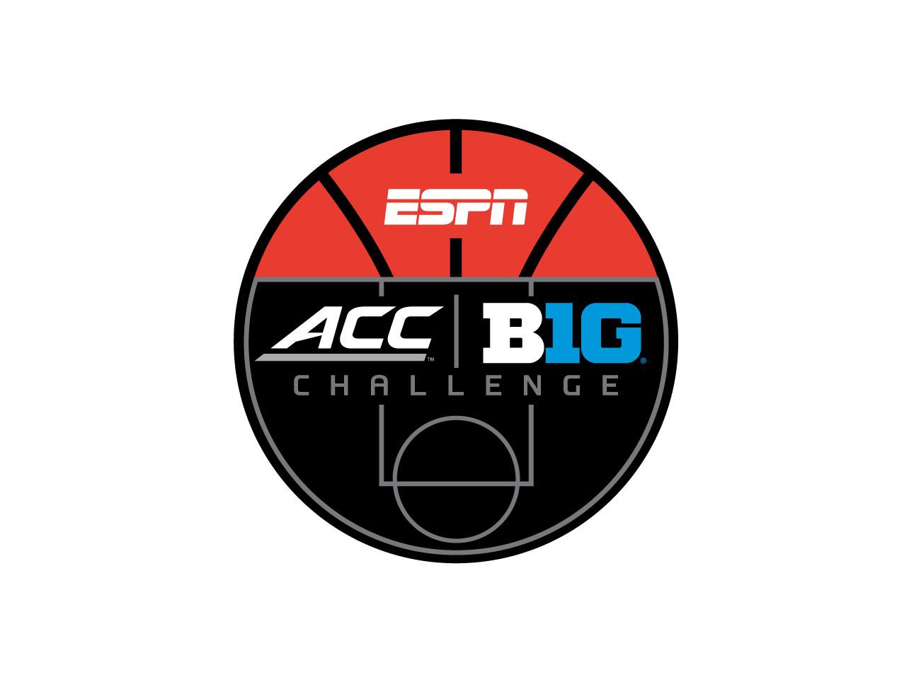Basketball Big 10 Logo - Men's College Basketball: ACC Big Ten Challenge Field Includes 14