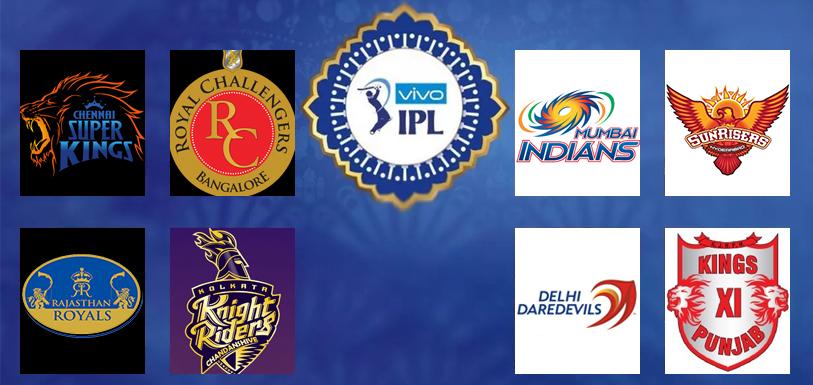 IPL Logo - IPL: Understanding The Team Logos | Indian Premier League 2018 |