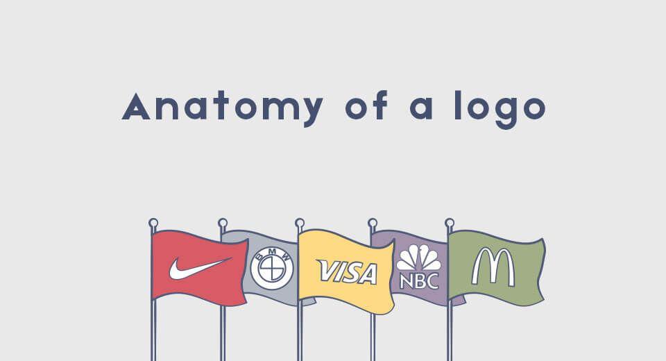 Anatomy Logo - Anatomy of a logo | CDG Brand