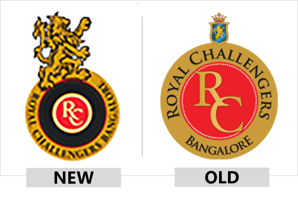 RCB Logo LogoDix