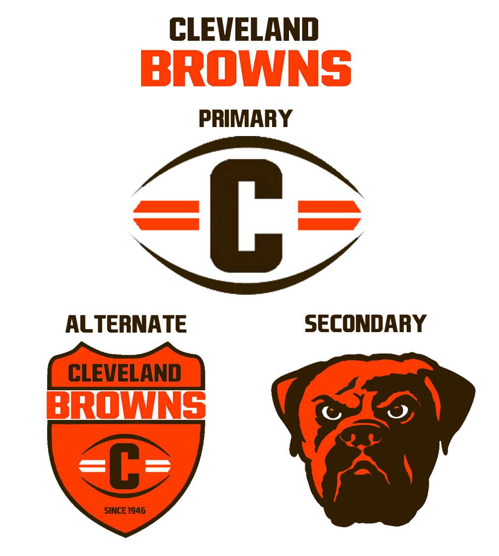 Cleveland Browns Logo - Cleveland Browns New Concept Creamer's Sports