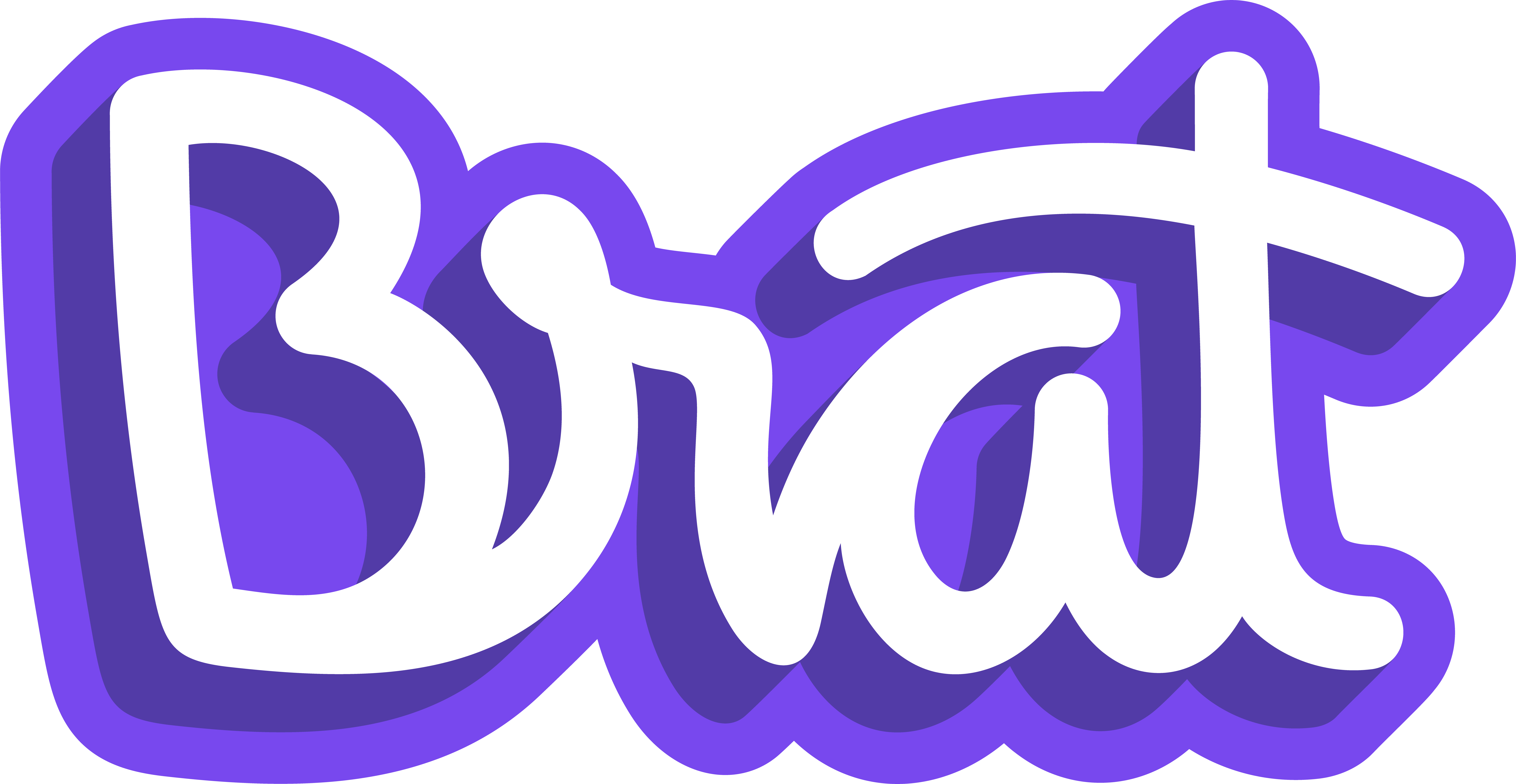 Brat Logo - brat-logo-2.png - Supervisor Wire