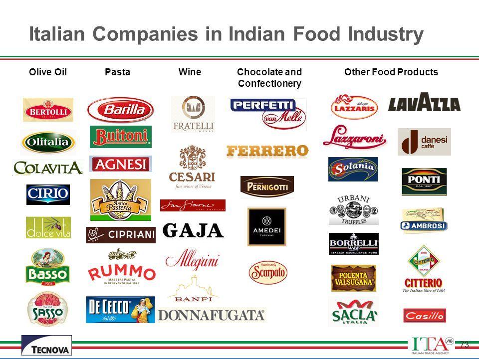 Italian Company Logo - Tecnova's Presentation for Italian Trade Agency