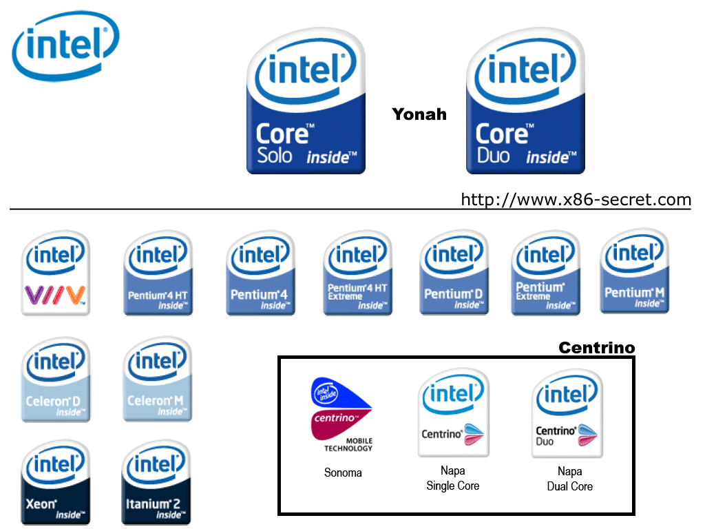 Old Intel Logo - Intel logo change