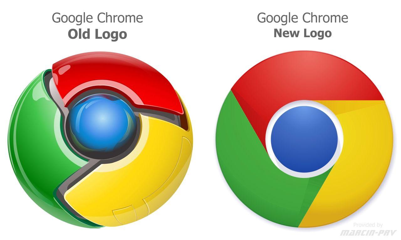 Google Chrome New Logo - Digitizor: Your Guide to Everything Technology