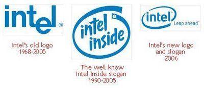 Old Intel Logo - Intel - Evolution of Logos & Brand | Logos | Logos, Logo branding ...