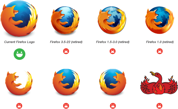 Firefox Old Logo - Firefox old Logos