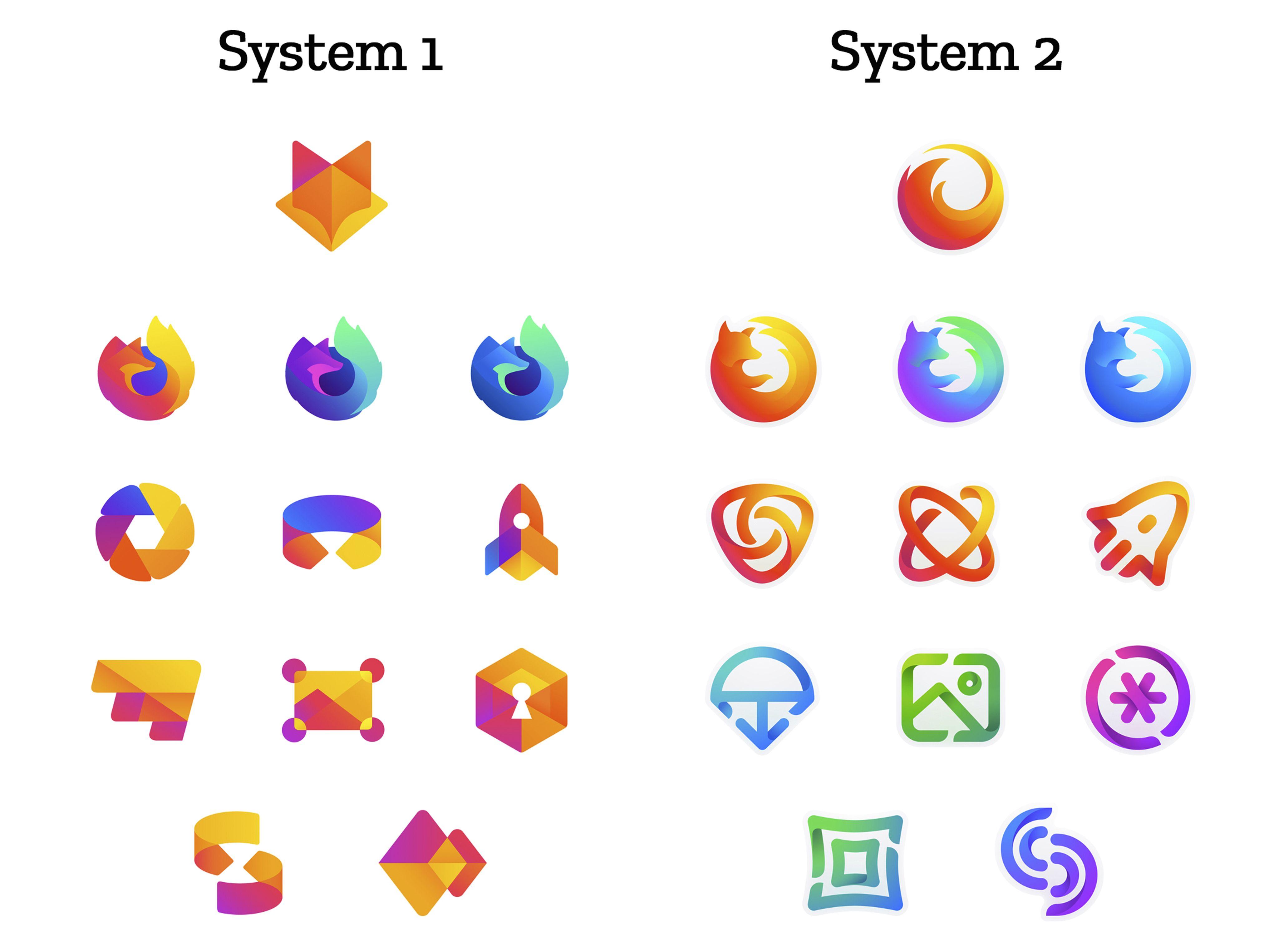 Firefox Old Logo - Evolving the Firefox Brand Open Design