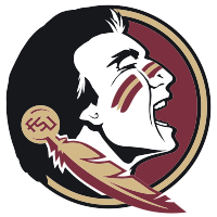 College Football Team Logo - College Football's Top 25 Logos in 2016
