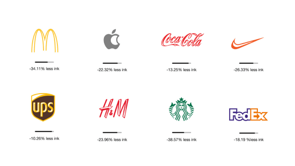Famous Corporate Logo - Ecobranding: Famous Corporate Logos, Redesigned To Use Less Ink ...