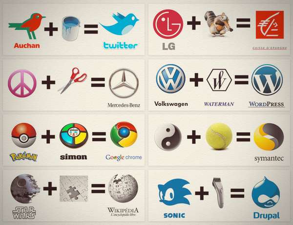 Famous Corporate Logo - Corporate Emblem Dissections : branding, marketing, logos, graphic