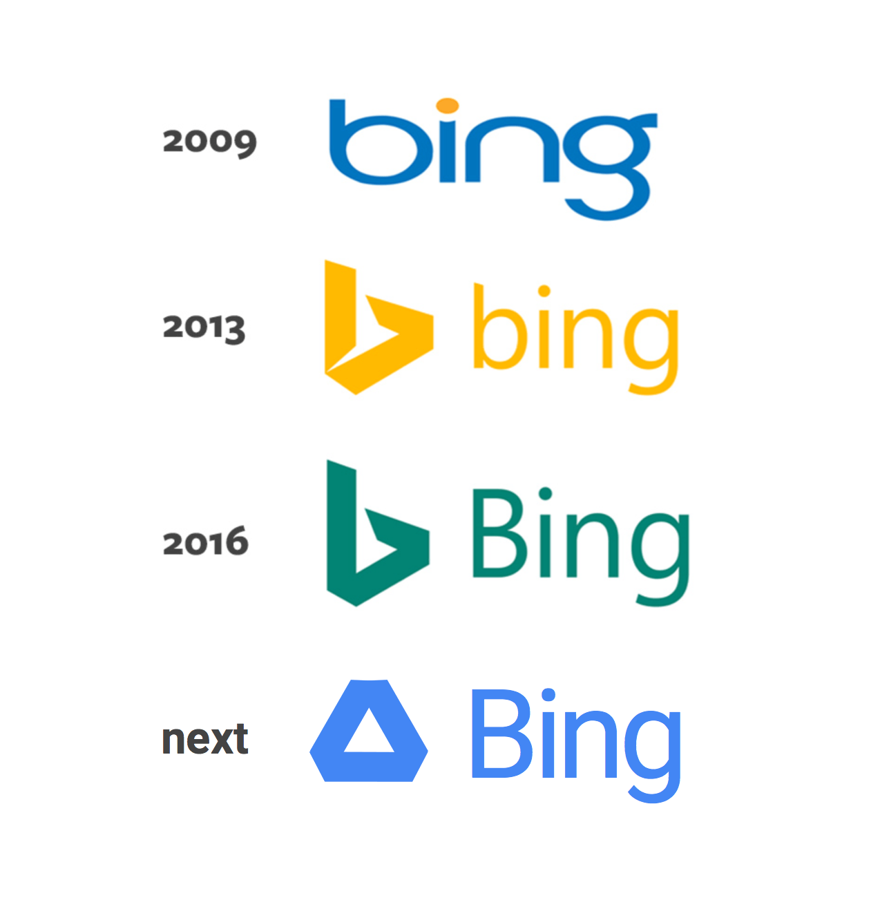 Bing Logo - Bing Has a New Logo Design for 2016 – Designer News